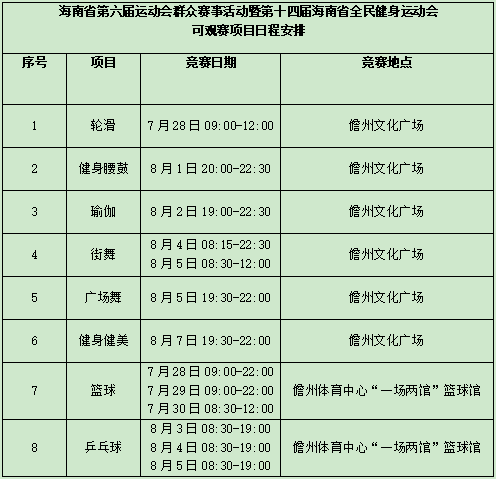 觀賽指南出爐！第六屆省運(yùn)會(huì)群眾賽事活動(dòng)部分比賽適時(shí)適度開(kāi)放觀眾入場(chǎng)