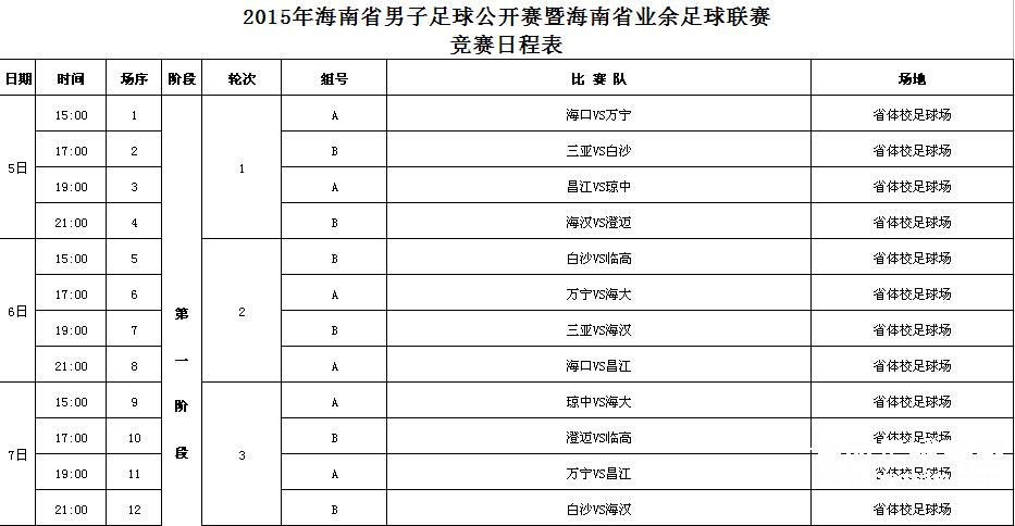 海南省足球公開(kāi)賽8月5日鳴哨 海漢首戰(zhàn)澄邁