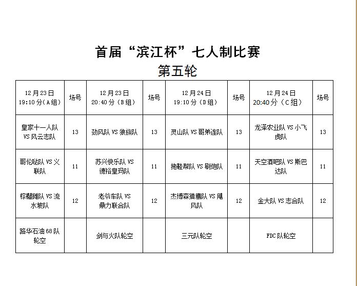 “濱江杯”七人制足球賽小組賽賽程調(diào)整