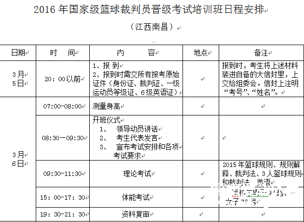 2016年籃球國(guó)家級(jí)裁判員考試日程出爐　瓊籍兩名考生上榜