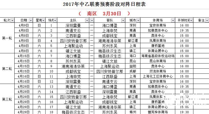 2017中乙聯(lián)賽完整賽程出爐 ?？诓┯纵喛蛻?zhàn)深圳雷曼