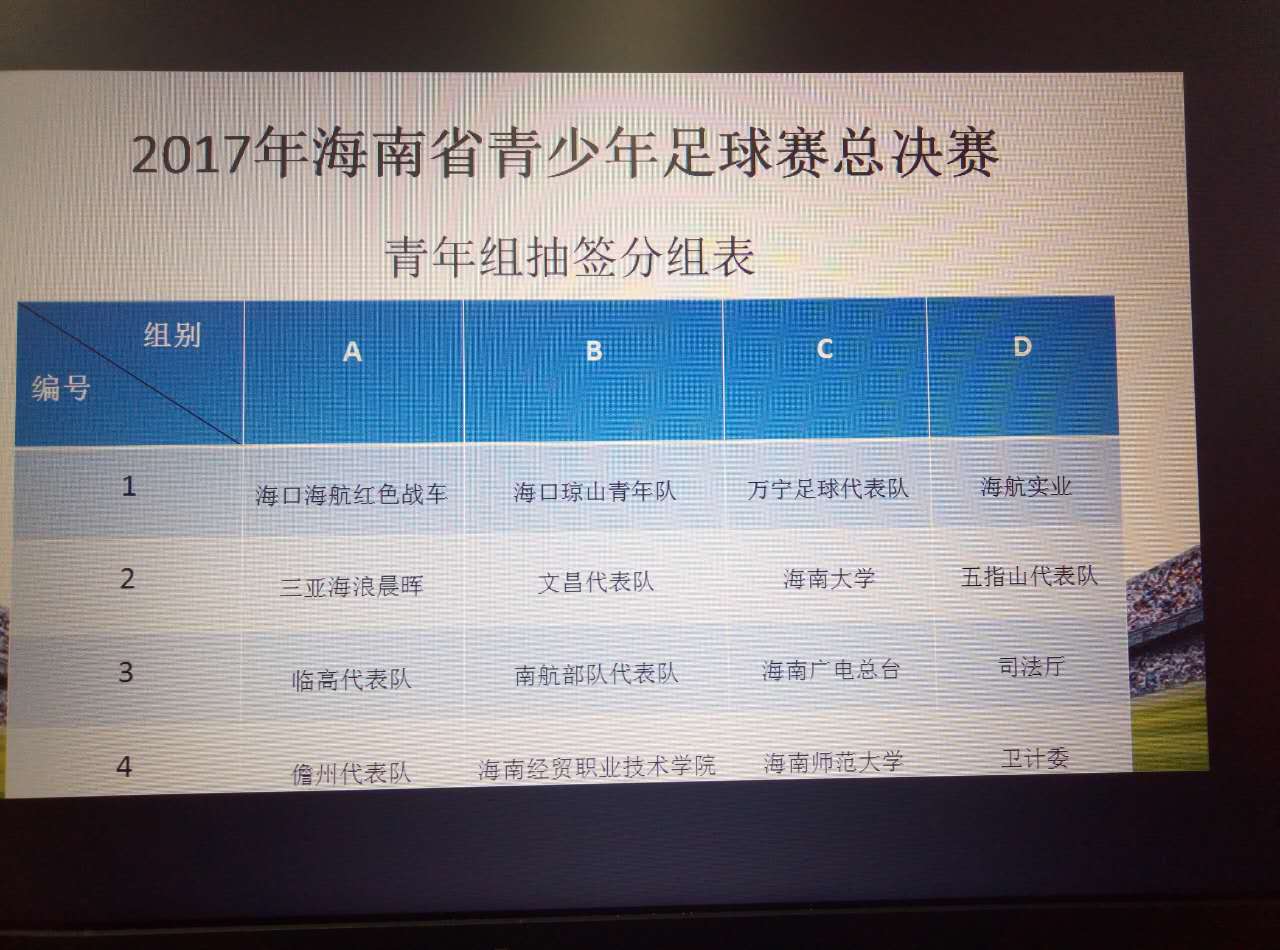 2017海南省青足賽總決賽12日?？诖蝽?愛動體育將直播10場比賽