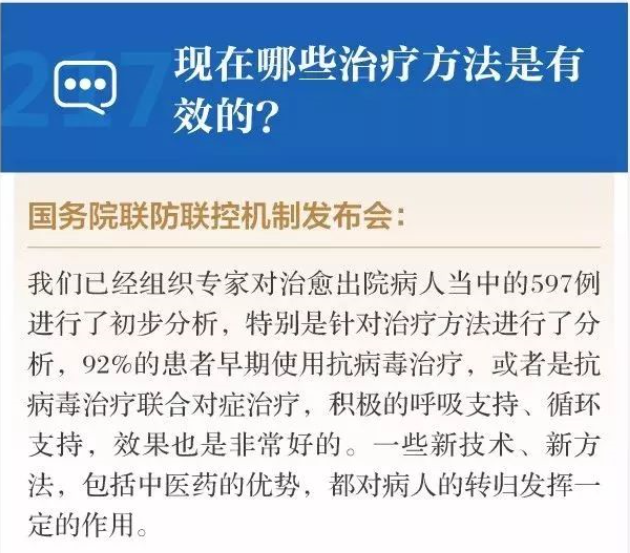 這些治療對防空新冠肺炎疫情有效