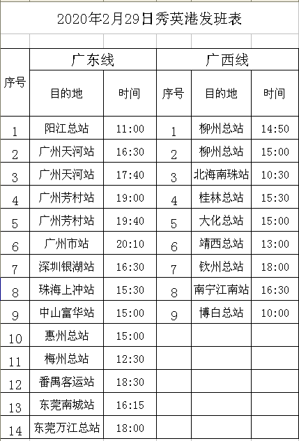 今起，海南省正式恢復(fù)進(jìn)出島道路客運(yùn)服務(wù)↓