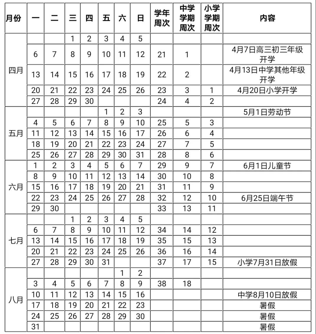 定了！海南小學(xué)7月31日放暑假，中學(xué)8月10日放暑假