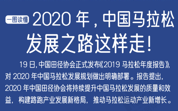 2020年，馬拉松發(fā)展之路該怎么走？這里說(shuō)清了→