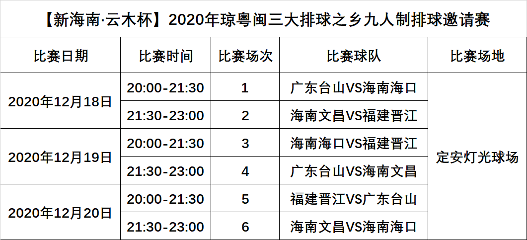 排球迷看過(guò)來(lái)！瓊粵閩三大排球之鄉(xiāng)九人制排球邀請(qǐng)賽18日定安打響