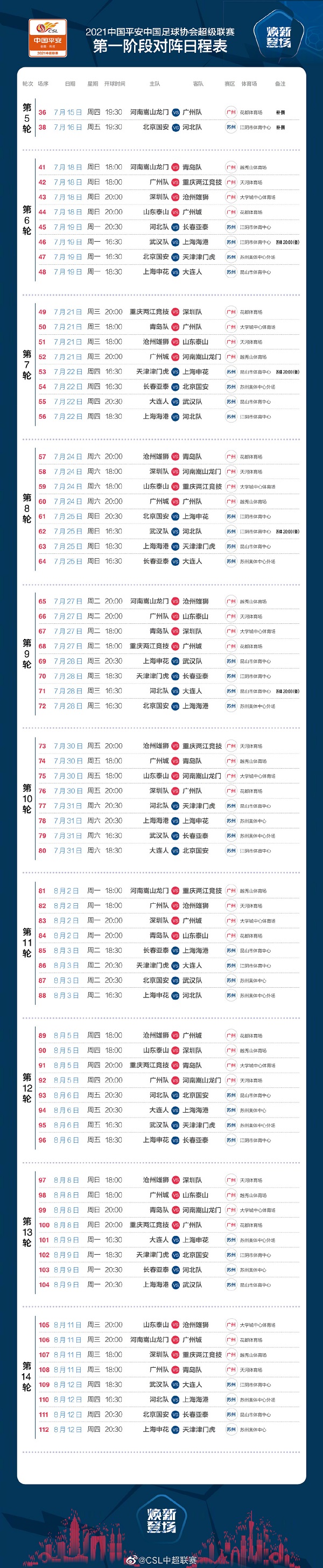 中超新賽程發(fā)布，第五輪15日開踢