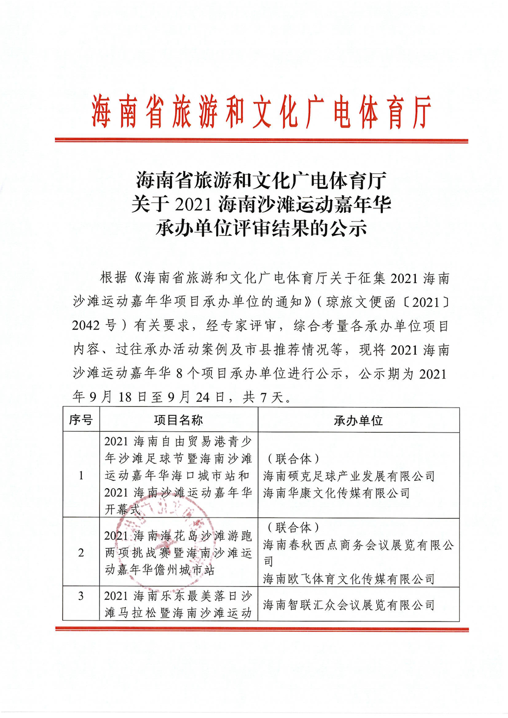 海南省旅文廳公示2021海南沙灘運動嘉年華承辦單位評估結果