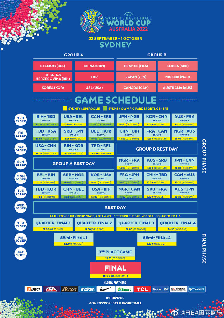 2022年國(guó)際籃聯(lián)女籃世界杯賽程公布